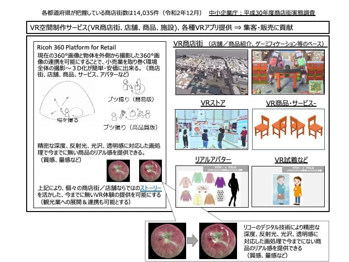 提案概要2